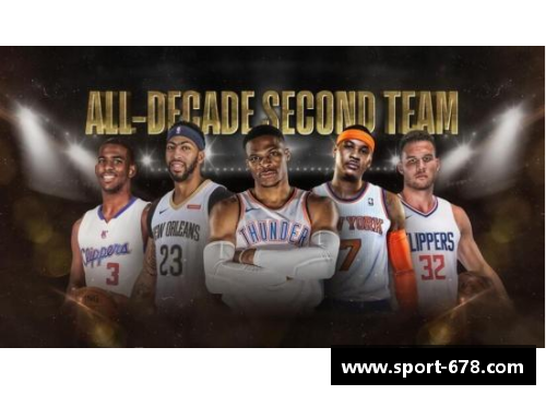刚果NBA球员：辉煌成就与职业挑战